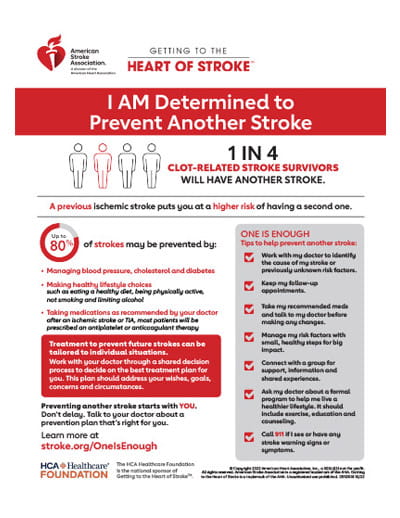 I AM Determined to Prevent Another Stroke infographic