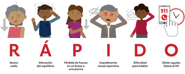 a digital illustration of characters communicating RÁPIDO a digital illustration of characters communicating RÁPIDO