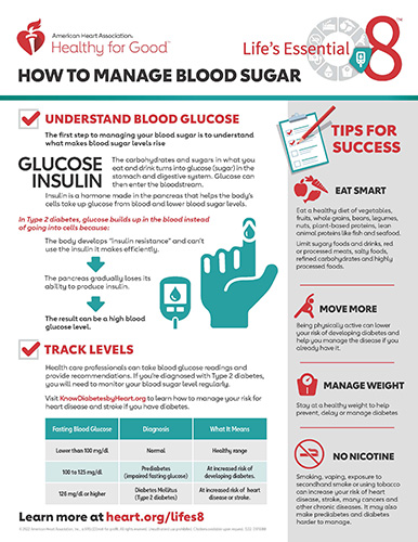 Cómo controlar la glucemia