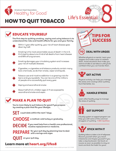 Life's Essential 8 - How To Quit Tobacco Fact Sheet | American Stroke ...