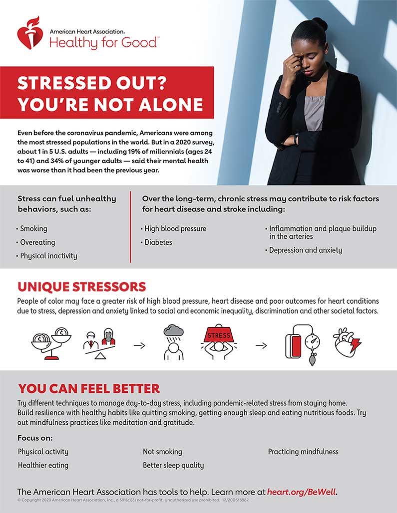 Stressed Out Infographic American Stroke Association