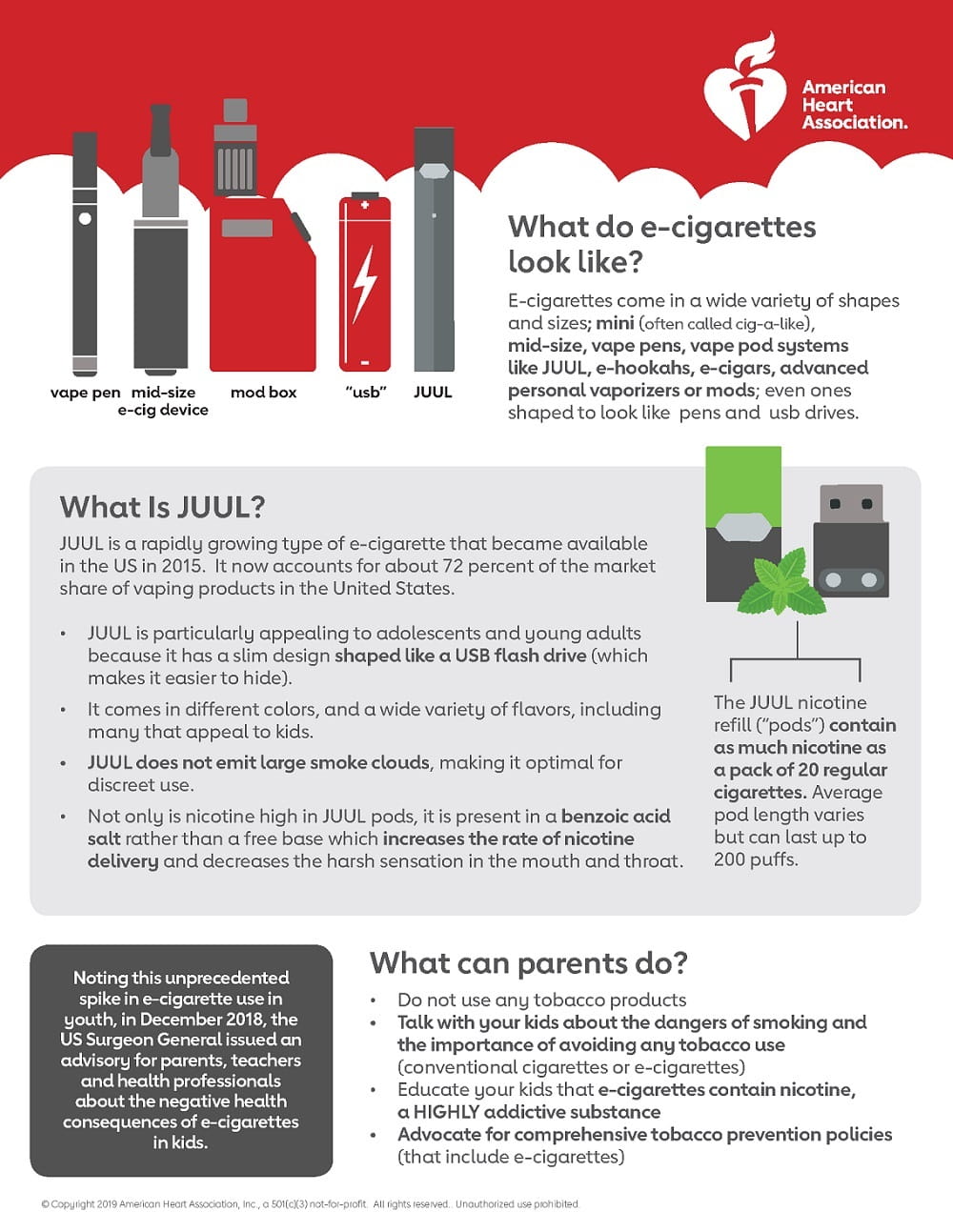 Infografía de Introducción a los cigarrillos electrónicos (imagen)