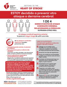 ESTOY decidado a prevenir otro ataque o derrame cerebral infografía