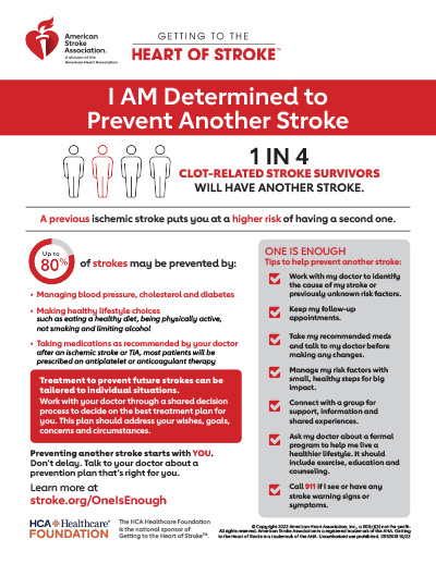  I AM Determined to Prevent Another Stroke infographic