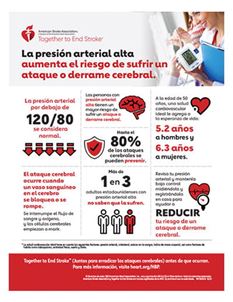 La presión arterial alta aumenta el riesgo de sufrir un ataque cerebral infografía