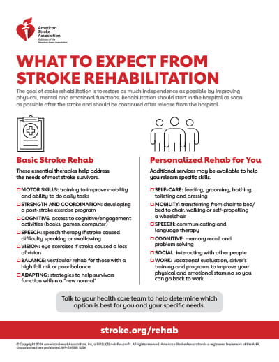 What To Expect From Stroke Rehab Infographic American Stroke Association 8530