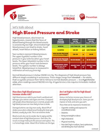 Let’s Talk About High Blood Pressure and Stroke | American Stroke ...