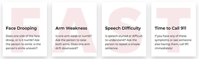 FAST warning signs decorative image