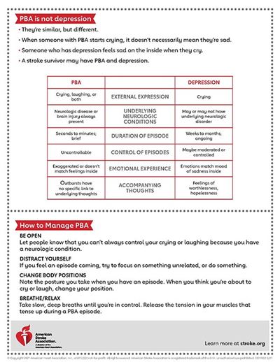 Pseudobulbar Affect Infographic | American Stroke Association