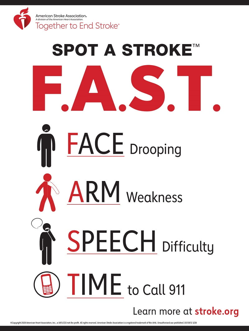 Spot A Stroke F.A.S.T Poster | American Stroke Association