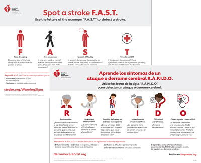 Spot a Stroke FAST poster