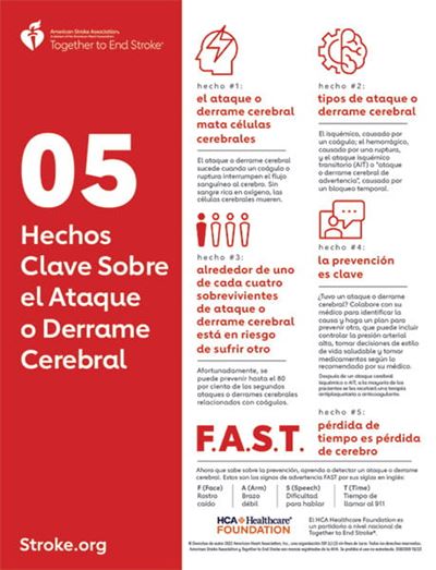 5 Hechos Clave Sobre el Ataque Cerebral infografía