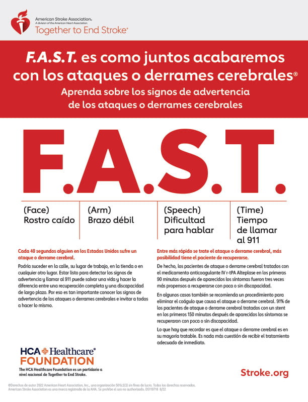 F.A.S.T. infografía