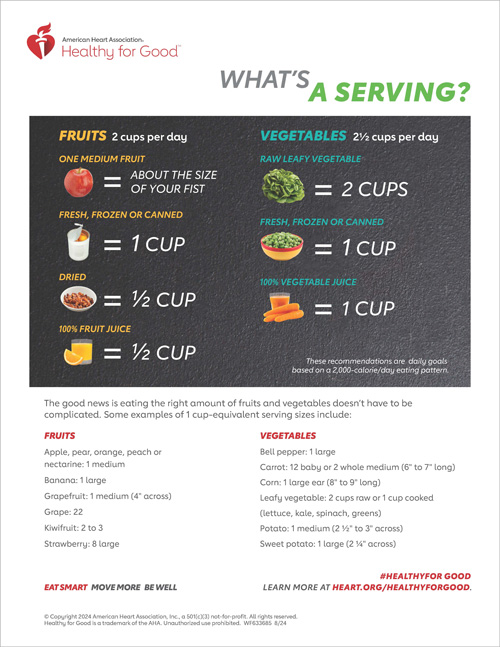 Raciones de frutas y verduras (infografía)