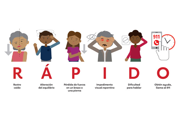 Ilustración: RÁPIDO Ilustración: RÁPIDO