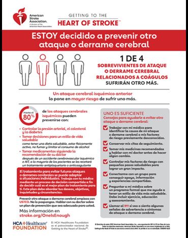 ESTOY decidido a prevenir otro ataque o derrame cerebral infografía