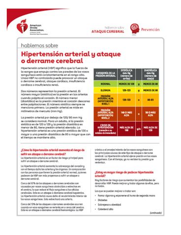 portada del recurso Hablemos sobre el ataque o derrame cerebral: Presión arterial alta y ataque o derrame cerebral